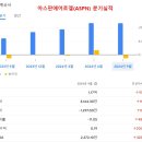 세경화학 이미지