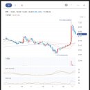 청봉태양광발전소 이미지