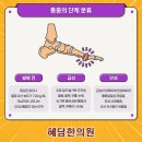 혜담 한의원 이미지