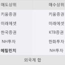 유신헬스케어 이미지