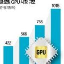 유한회사 모아산업