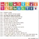 UN 지속가능발전목표(SDGs) 이미지