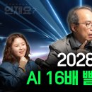 메모리의 미래 이미지