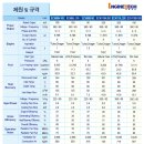 (주)엔진텍 이미지