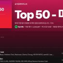 IMDb 선정 2025년 상반기 전세계 드라마 1위 이미지