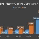 와이즈리서치 이미지