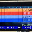 맥스게임장 이미지