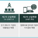 대인산업 이미지