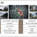 센트럴써밋
