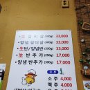 통갈비살집