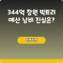 예산-72 | 344억 창원 빅트리, 예산 낭비 논란의 진실과 솔직 후기 (2026년 1월 최신)