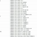 석인한의원 이미지