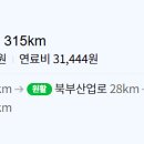 신리슈퍼
