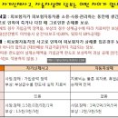 자동차보험 담보설명 자동차상해 vs 자기신체사고 이미지