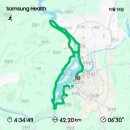 프랭크버거춘천퇴계점 | 2025 춘천마라톤 첫 풀코스 완주 후기 (과체중 러너도 완주할 수 있다)