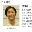 김연아 사주 이미지