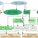 종명농장 이미지