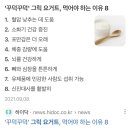 요놀라 이미지