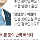 설시루