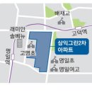 삼익그린