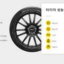 타이어프랜드 이미지