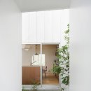 Double House 이미지