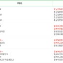 일어(초.중급) 이미지