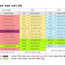 옥정중학교 이미지