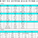 배가한방병원 이미지