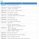 거제바다영어조합