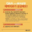 김재욱김선린이비인후과의원 | 코로나19 확진자 재택치료 방법 및 부산 전화상담처방 동네 병.의원 어디?