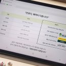 KT SK LG 인터넷 신규 가입 재약정 사은품 비교 사이트 결정하는 꿀팁 및 이용 후기