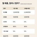 아무도없개 이미지