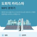 도회적 | 요즘 유행하는 캐릭터 코드 도회적 카리스마