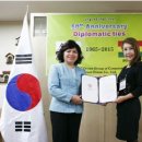지오션