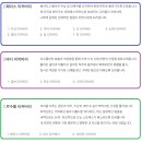 르수플