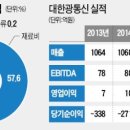 구주통신