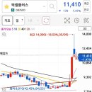 태성씨앤씨 이미지