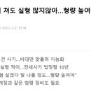 사기나 횡령, 금액 대비 형량이 너무 약하다 이미지