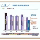 래미안메가트리아213동 앞 이미지