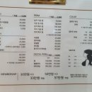 선헤어샵20,000
