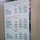 신약손 네이버블로그