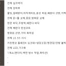 동아디자인 이미지