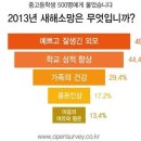 소망1 이미지