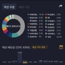 동양모터스랜드