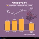제이엠뷰티 이미지