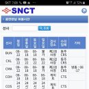 인천 선광신컨테이너터미널 질문요 이미지