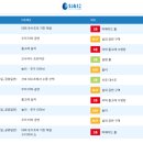 11545-05-22-32 | [32주 태교여행 후쿠오카]유후인에서 벳푸 당일치기 가는 법 (예약없이), 벳푸 우미타마고 수족관 후기