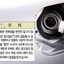 초보 탈출! 셀프 주유 시 꼭 알아야 할 4가지 이미지