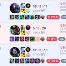 (주)엘피엘 이미지